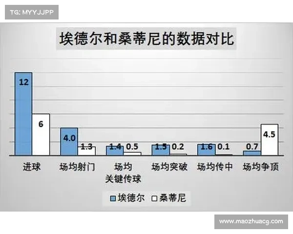 中超球员技术特点深度解析与战术应用研究 中超球员技术特点深度解析与战术应用研究