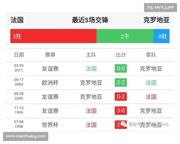 今晚世界杯精彩赛程全面解析请不要错过每一场对决 今晚世界杯精彩赛程全面解析请不要错过每一场对决