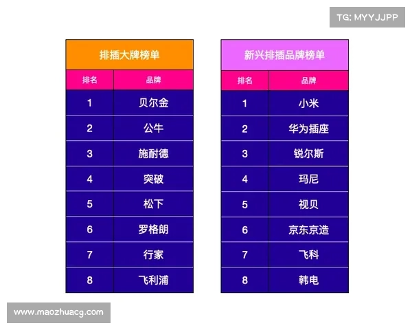 公牛队阵容全面解析及球员表现深度分析 公牛队阵容全面解析及球员表现深度分析